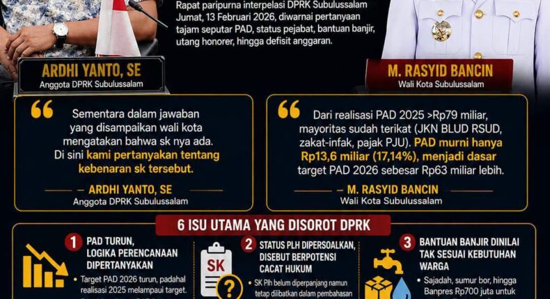 foto slider headline